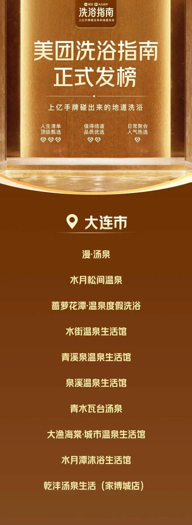 從電競場館到洗浴中心 沈陽如何玩轉(zhuǎn)跨界經(jīng)營？